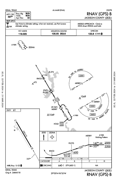 Jackson County Edna, TX (26R): RNAV (GPS)-B (IAP)
