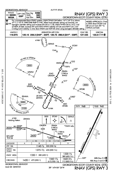 Georgetown-Scott County Rgnl Georgetown, KY (27K): RNAV (GPS) RWY 03 (IAP)