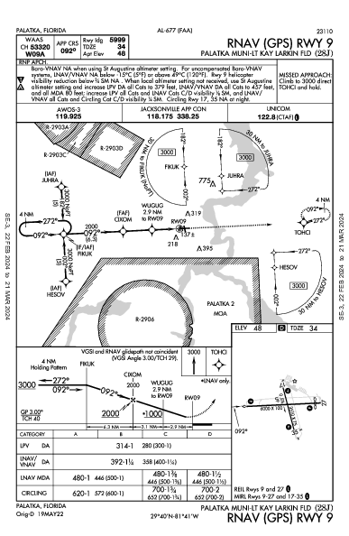 Palatka Muni/Lt Kay Larkin Fld Palatka, FL (28J): RNAV (GPS) RWY 09 (IAP)