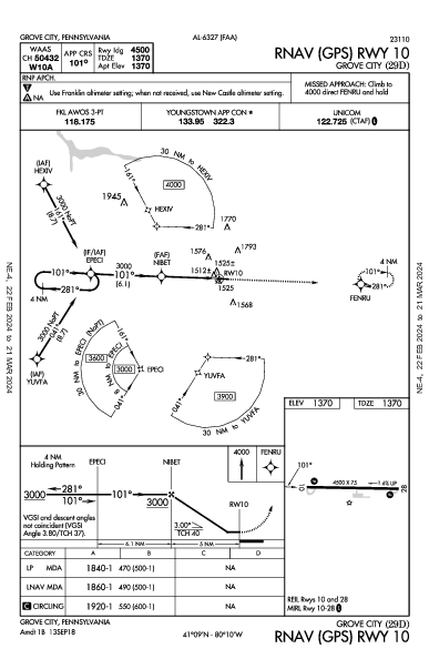 Grove City Grove City, PA (29D): RNAV (GPS) RWY 10 (IAP)