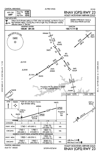 Holley Mountain Airpark Clinton, AR (2A2): RNAV (GPS) RWY 23 (IAP)