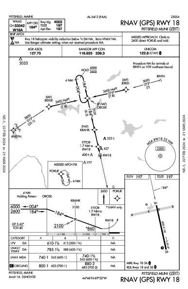Pittsfield Muni Pittsfield, ME (2B7): RNAV (GPS) RWY 18 (IAP)