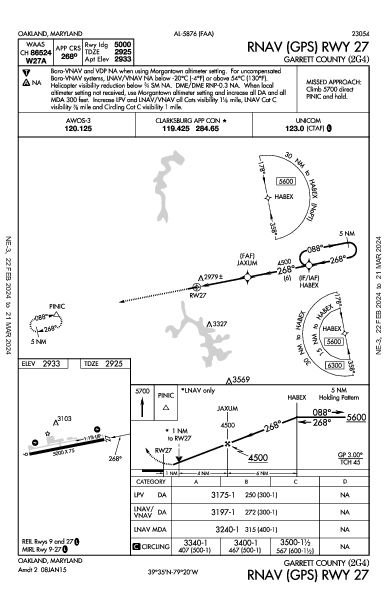 Garrett County Oakland, MD (2G4): RNAV (GPS) RWY 27 (IAP)