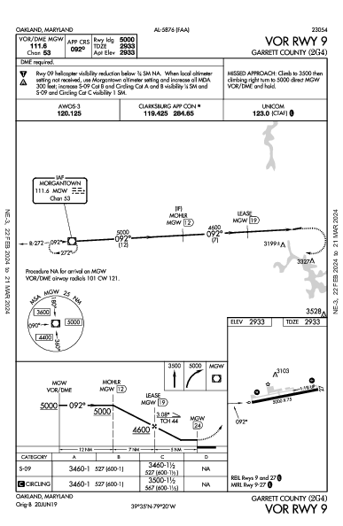 Garrett County Oakland, MD (2G4): VOR RWY 09 (IAP)