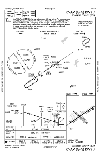 Somerset County Somerset, PA (2G9): RNAV (GPS) RWY 07 (IAP)