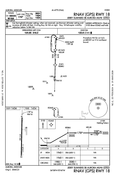 Jerry Sumners Sr Aurora Muni Aurora, MO (2H2): RNAV (GPS) RWY 18 (IAP)