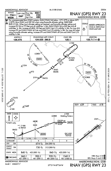 Madisonville Regional Airport Madisonville, KY (2I0): RNAV (GPS) RWY 23 (IAP)