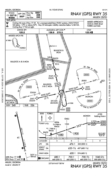 Millen Millen, GA (2J5): RNAV (GPS) RWY 35 (IAP)