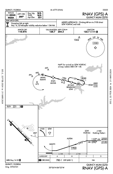 Quincy Muni Quincy, FL (2J9): RNAV (GPS)-A (IAP)