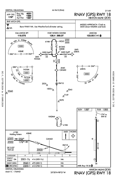 Hinton Muni Hinton, OK (2O8): RNAV (GPS) RWY 18 (IAP)