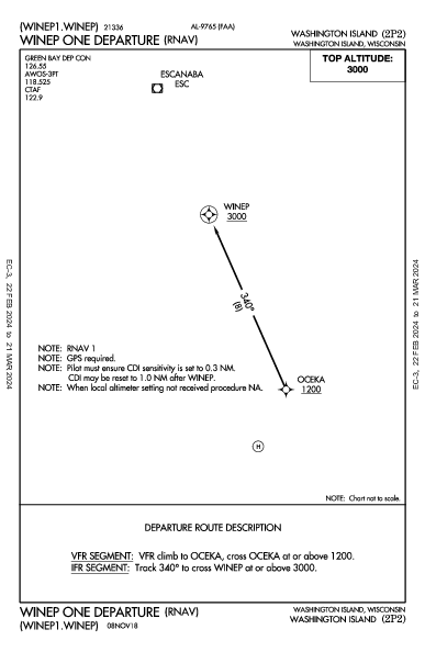 Washington Island Washington Island, WI (2P2): WINEP ONE (RNAV) (DP)