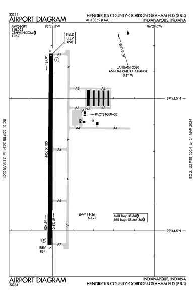 Hendricks County-Gordon Graham Fld Indianapolis, IN (2R2): AIRPORT DIAGRAM (APD)