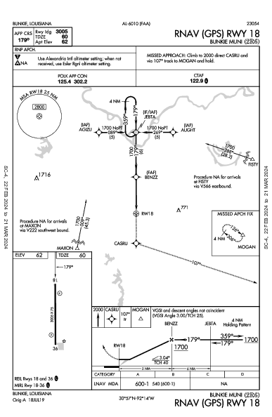 Bunkie Muni Bunkie, LA (2R6): RNAV (GPS) RWY 18 (IAP)