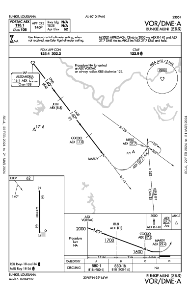 Bunkie Muni Bunkie, LA (2R6): VOR/DME-A (IAP)