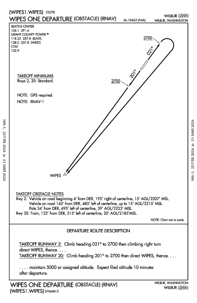 Wilbur Wilbur, WA (2S8): WIPES ONE (OBSTACLE) (RNAV) (ODP)