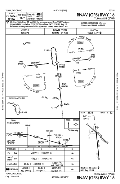 Yuma Muni Yuma, CO (2V6): RNAV (GPS) RWY 16 (IAP)