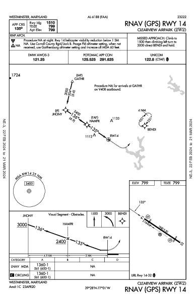 Clearview Airpark Westminster, MD (2W2): RNAV (GPS) RWY 14 (IAP)
