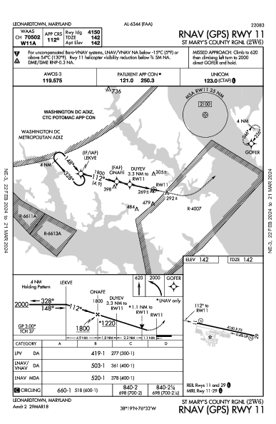 St Mary's County Rgnl Leonardtown, MD (2W6): RNAV (GPS) RWY 11 (IAP)