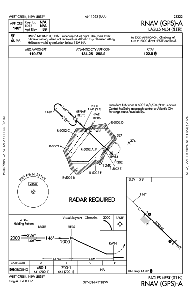 Eagles Nest West Creek, NJ (31E): RNAV (GPS)-A (IAP)