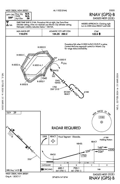 Eagles Nest West Creek, NJ (31E): RNAV (GPS)-B (IAP)