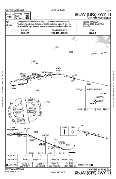 Danville Muni Danville, AR (32A): RNAV (GPS) RWY 11 (IAP)