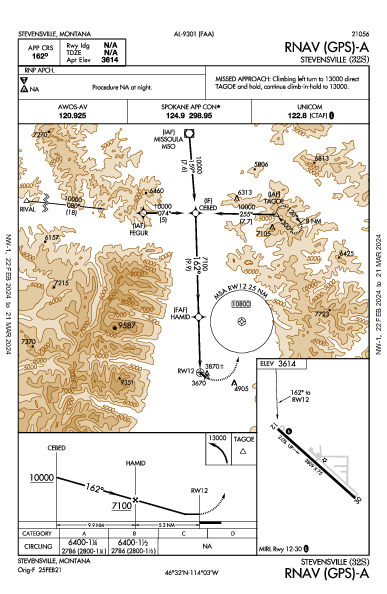 Stevensville Stevensville, MT (32S): RNAV (GPS)-A (IAP)