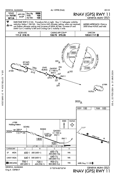 Geneva Muni Geneva, AL (33J): RNAV (GPS) RWY 11 (IAP)