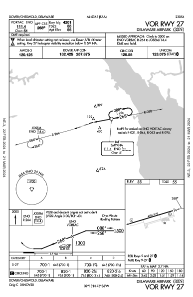 Delaware Airpark Dover/Cheswold, DE (33N): VOR RWY 27 (IAP)