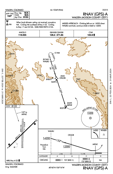 Walden-Jackson County Walden, CO (33V): RNAV (GPS)-A (IAP)