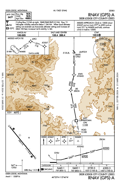 Deer Lodge-City-County Deer Lodge, MT (38S): RNAV (GPS)-A (IAP)