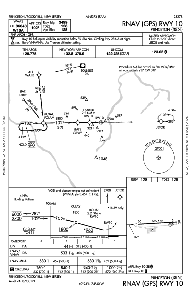 Princeton Princeton/Rocky Hill, NJ (39N): RNAV (GPS) RWY 10 (IAP)