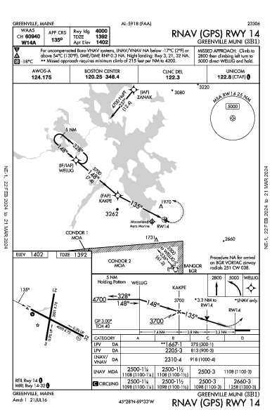 Greenville Muni Greenville, ME (3B1): RNAV (GPS) RWY 14 (IAP)