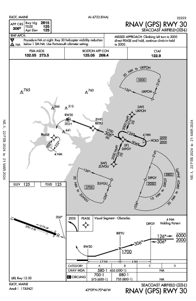 Seacoast Airfield Eliot, ME (3B4): RNAV (GPS) RWY 30 (IAP)