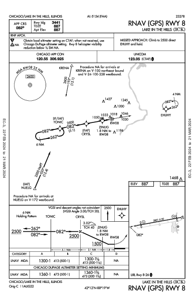 Lake in the Hills Chicago/Lake in the Hills, IL (3CK): RNAV (GPS) RWY 08 (IAP)