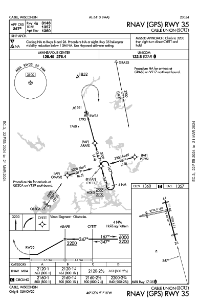 Cable Union Cable, WI (3CU): RNAV (GPS) RWY 35 (IAP)