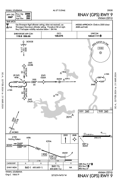 Vivian Vivian, LA (3F4): RNAV (GPS) RWY 09 (IAP)