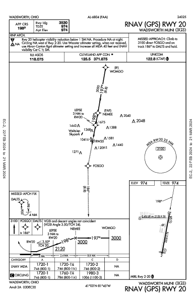 Wadsworth Muni Wadsworth, OH (3G3): RNAV (GPS) RWY 20 (IAP)