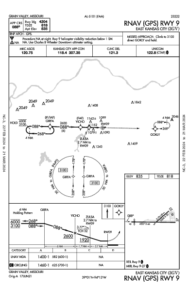 East Kansas City Grain Valley, MO (3GV): RNAV (GPS) RWY 09 (IAP)