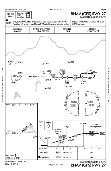 East Kansas City Grain Valley, MO (3GV): RNAV (GPS) RWY 27 (IAP)