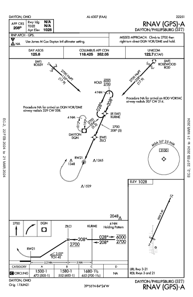 Dayton/Phillipsburg Dayton, OH (3I7): RNAV (GPS)-A (IAP)