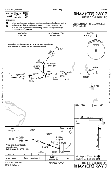 Litchfield Muni Litchfield, IL (3LF): RNAV (GPS) RWY 09 (IAP)