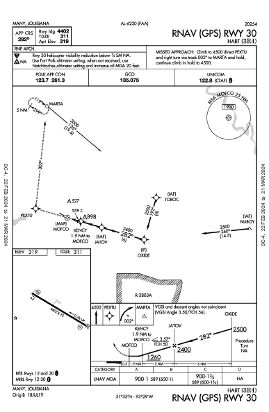 Hart Many, LA (3R4): RNAV (GPS) RWY 30 (IAP)