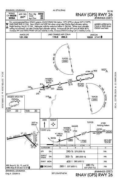 Jennings Jennings, LA (3R7): RNAV (GPS) RWY 26 (IAP)