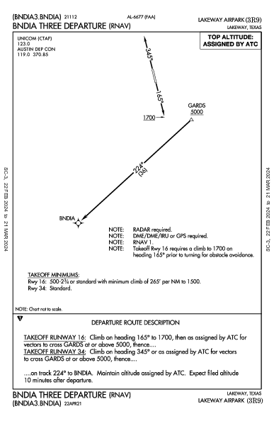 Lakeway Airpark Lakeway, TX (3R9): BNDIA THREE (RNAV) (DP)