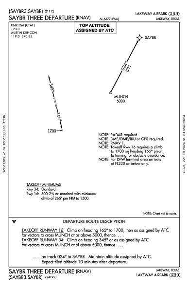 Lakeway Airpark Lakeway, TX (3R9): SAYBR THREE (RNAV) (DP)