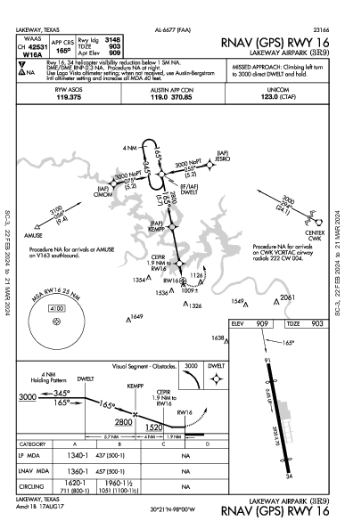 Lakeway Airpark Lakeway, TX (3R9): RNAV (GPS) RWY 16 (IAP)