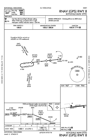 Boyceville Muni Boyceville, WI (3T3): RNAV (GPS) RWY 08 (IAP)