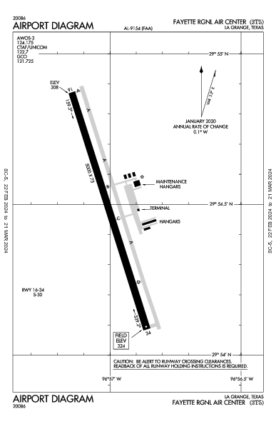 Fayette Rgnl Air Center La Grange, TX (3T5): AIRPORT DIAGRAM (APD)