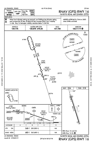 Fayette Rgnl Air Center La Grange, TX (3T5): RNAV (GPS) RWY 16 (IAP)