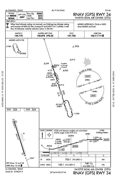 Fayette Rgnl Air Center La Grange, TX (3T5): RNAV (GPS) RWY 34 (IAP)